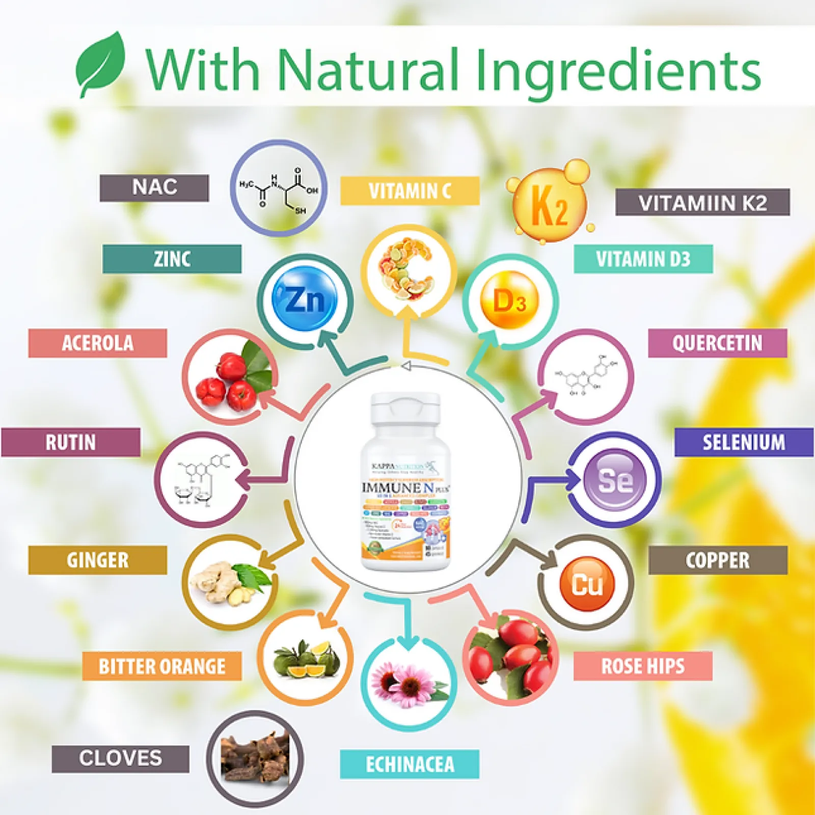 Immune N Plus