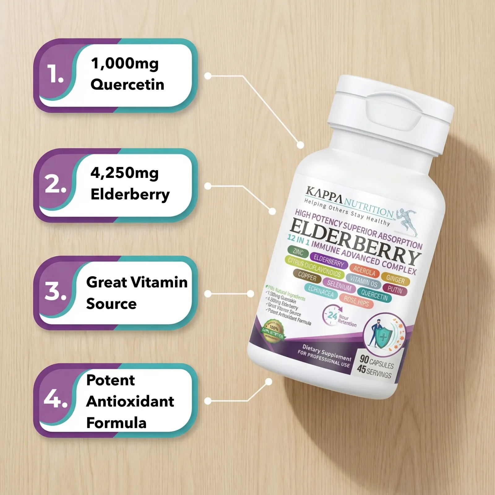 Elderberry